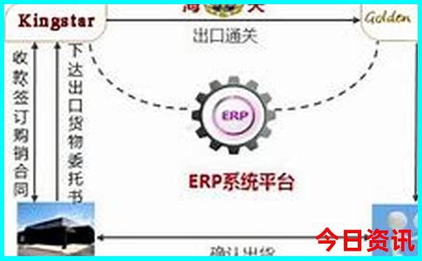 广东有什么好玩的地方自驾游